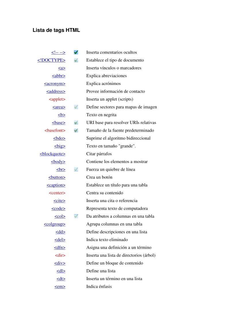 PDF de programación Lista de tags HTML
